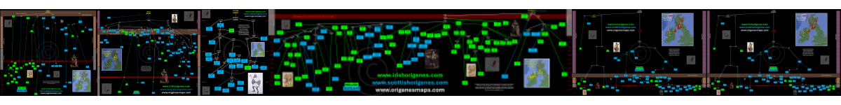 haplogroups banner